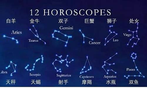 十二星座有什么?_十二星座有什么