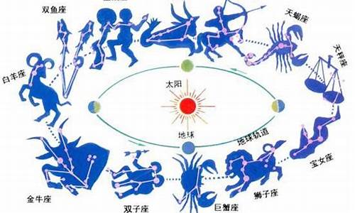 十二星座古时候在宫里是什么人物_十二星座