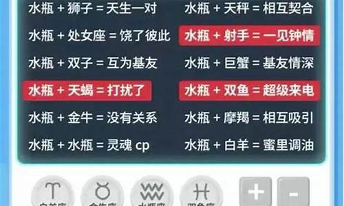 十二星座怎么算的_十二星座怎么算最正确