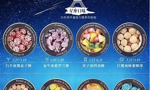 十二星座代表什么水果最好_十二星座的代表