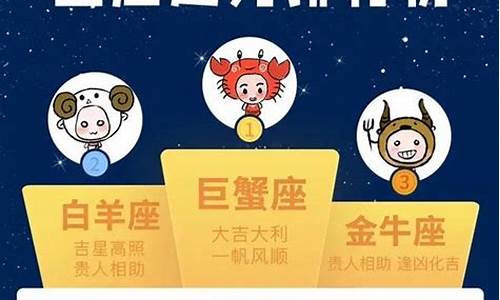 星座排行汇总分析_星座的排行表是怎样的