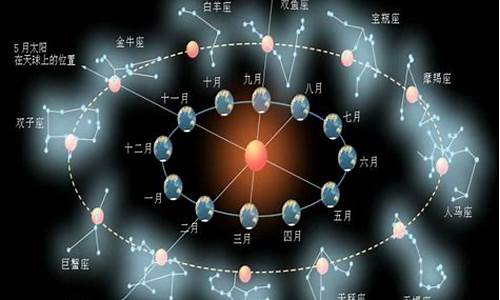 12星座的地狱身份_十二星座代表地狱公主