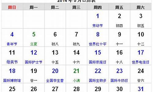 2014年5月12星座运势_2014年5月12日出生是什么星座