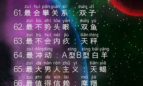 十二星座学霸的排名表_十二星座学霸排行表