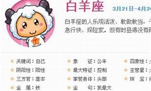 十二星座的女人特点_十二星座女特点大全