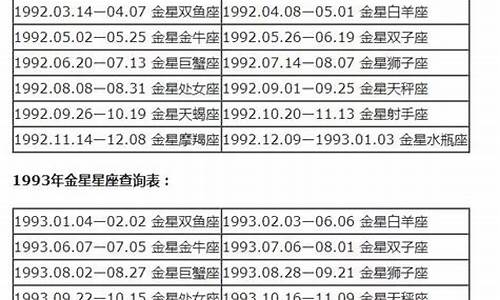 最准确的2021年星座运势双子座详解_星座运势2021年运程