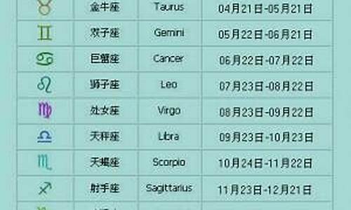 星座日期怎么算天干地支_星座日期怎么算