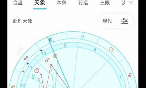 星座运势2021年7月运程_星座运势7月运势2020