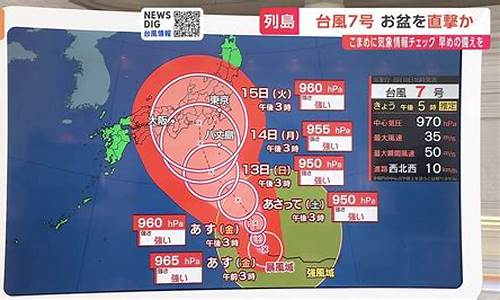 2023年8月15日星座运势指数_2021年8月15日星座运势