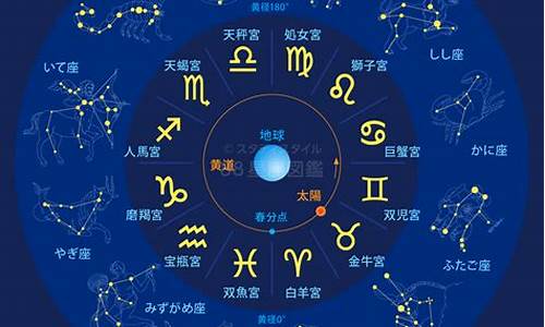 十二星座12月份日_十二星座12月